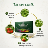 Fruitella Hort | Cytokinin (Zea mays kernel) 0.2% | Biostimulant | Grapes, Watermelon, Pomegranate