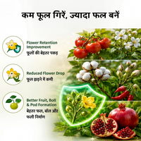 Formula 1 Patented Flowering Stimulant Tablets