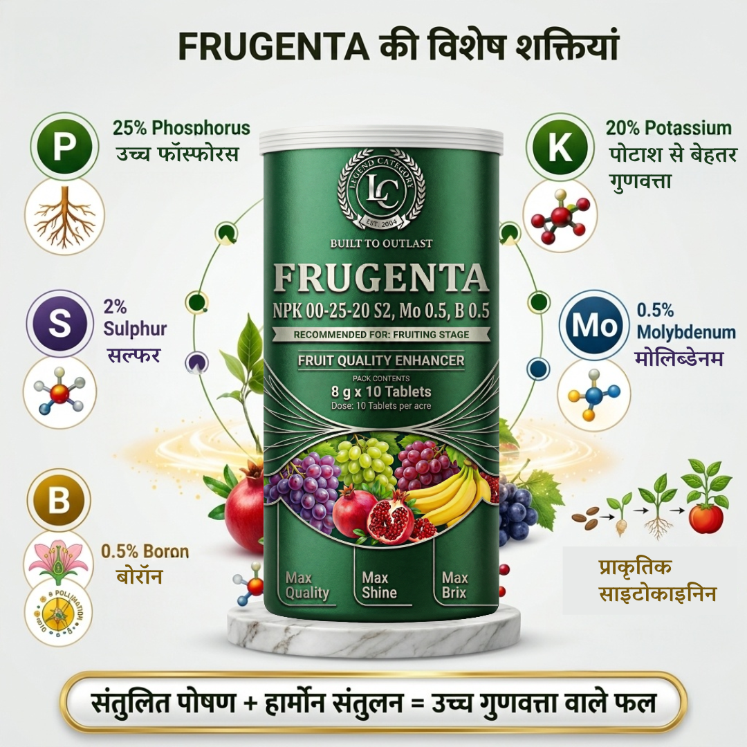 Frugenta – HORT Patented Fruit Development Booster