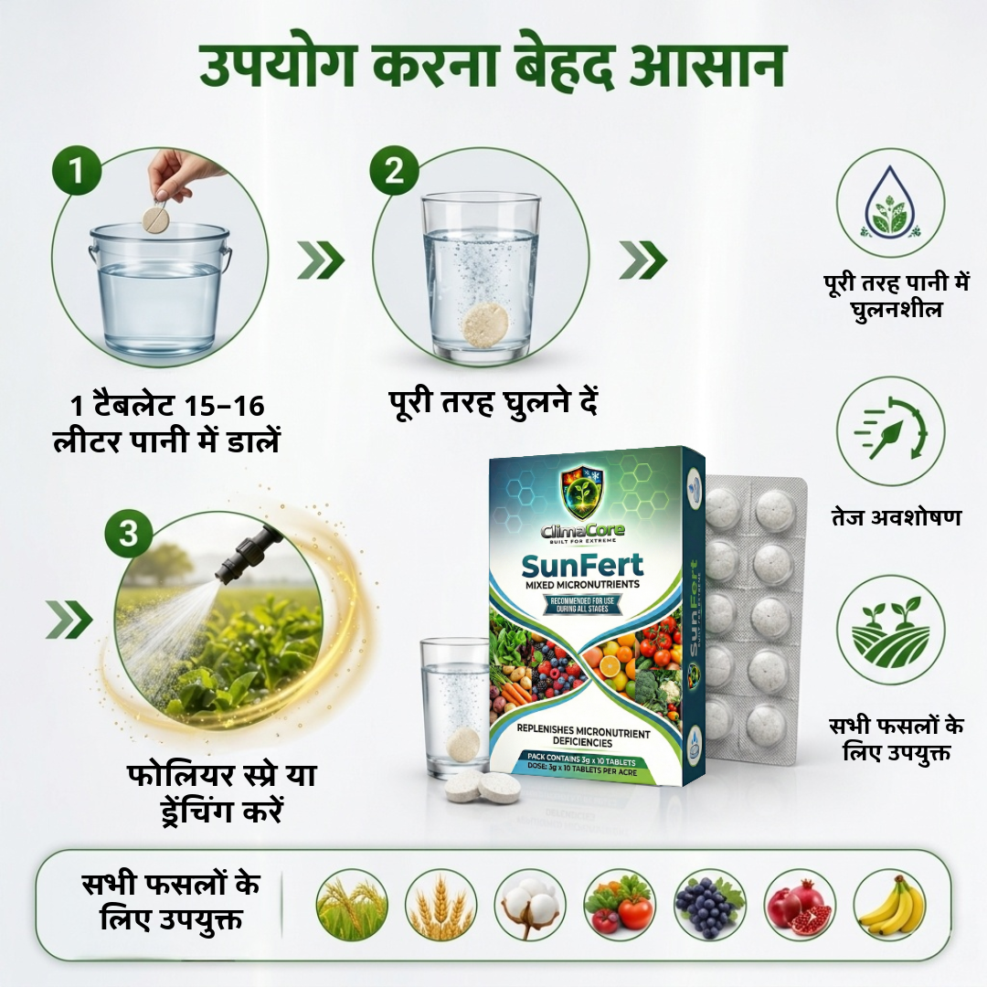 SUNFERT Tablets Patented