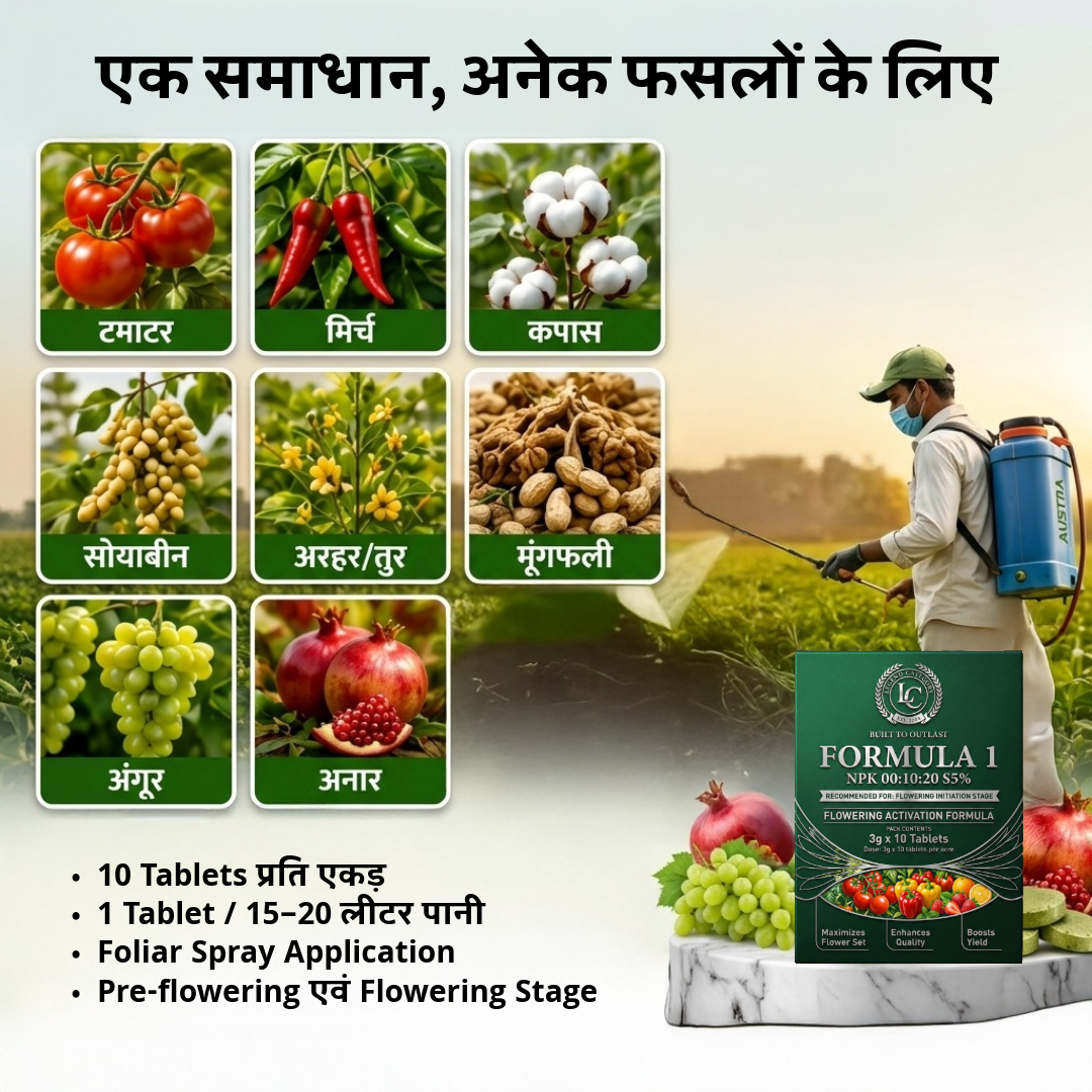 Formula 1 Patented Flowering Stimulant Tablets