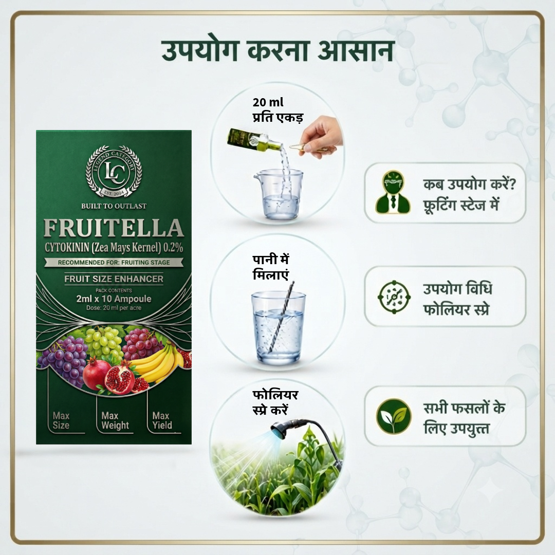 Fruitella | Cytokinin (Zea mays kernel) 0.2% | Biostimulant | Grapes, Watermelon, Pomegranate