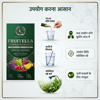 Fruitella | Cytokinin (Zea mays kernel) 0.2% | Biostimulant | Grapes, Watermelon, Pomegranate