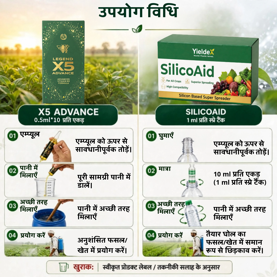 X5 Advance + SilicOaid Combo | Plant Growth Activator & Silicon-Based Super Spreader | Stress Recovery, Yield & Spray Efficiency | All Crops