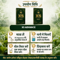 X5 Advance Combo Pack of 2 | Vitamin B3 (Nicotinamide) 3.25% Biostimulant | Plant Growth Activator | Stress Recovery & Yield Booster