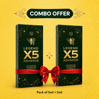 X5 Advance Combo Pack of 2 | Vitamin B3 (Nicotinamide) 3.25% Biostimulant | Plant Growth Activator | Stress Recovery & Yield Booster